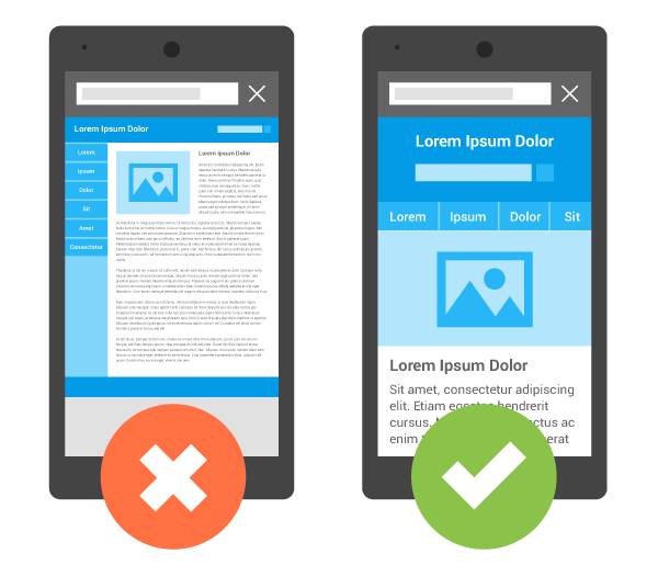 Στρατηγική SEO - Mobile Friendly Ιστοσελίδες