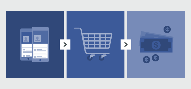 Facebook Ads και Remarketing - Η ευκαιρία που αφήνεις να πάει χαμένη!